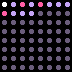 The Sequencer's step grid while a pattern plays.